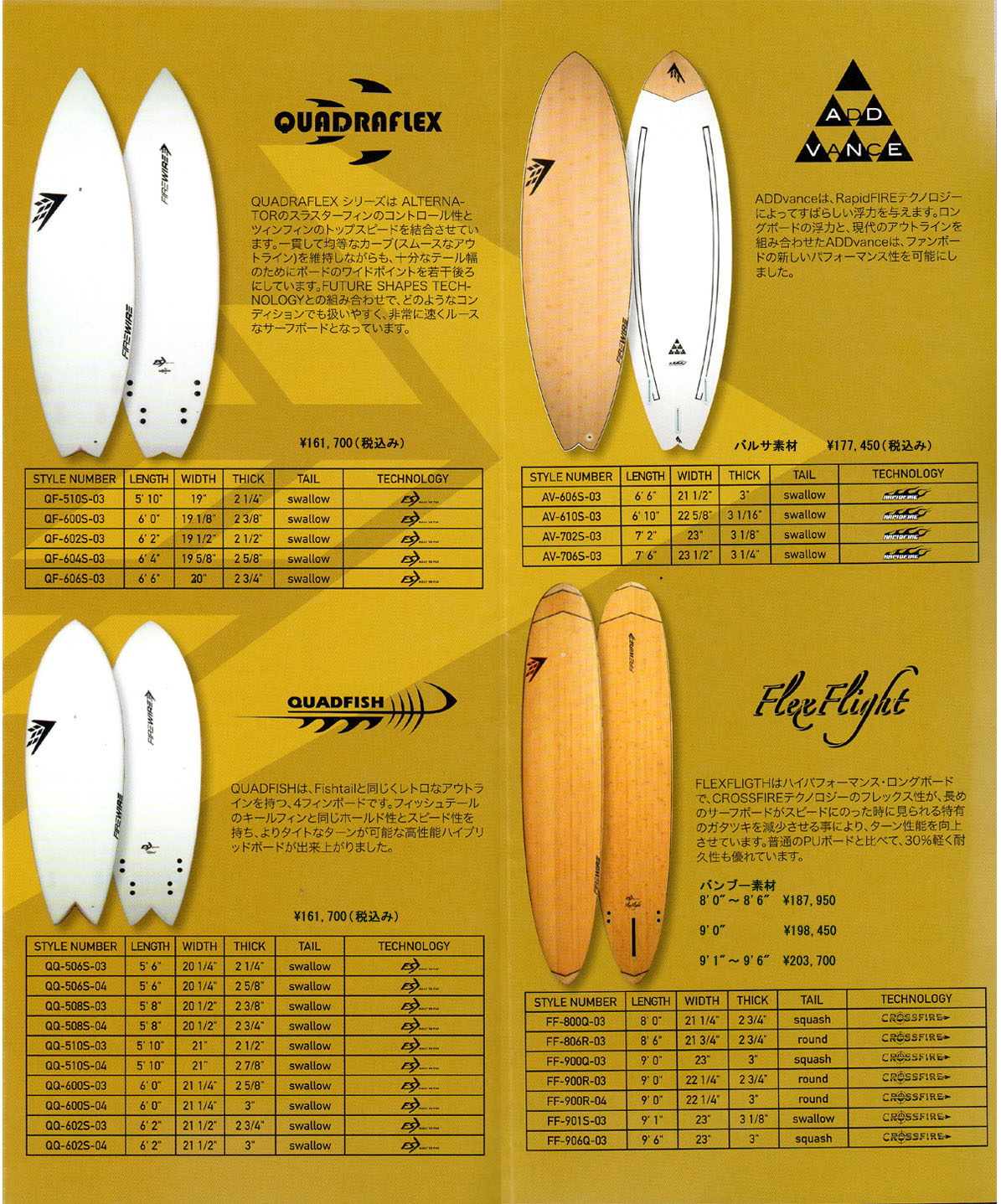 Index of /surfboard/firewire/2010